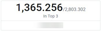 Rankings